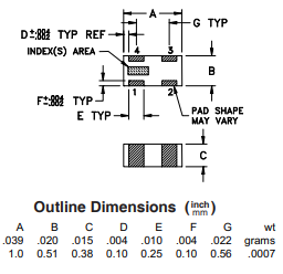 TCO1-462+射频变压器的概述及特征应用