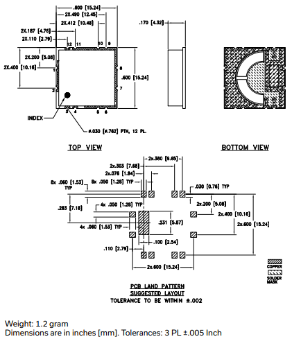 SCTX2-93-2W+射频变压器芯片的概述及特征应用