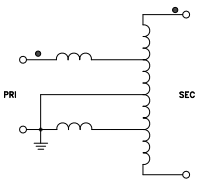 TRS2-1T-75+射频变压器的概述及特征应用