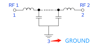 LFCV-2402+陶瓷低通滤波器的概述及特征应用