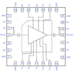 PMA6-93-10W+（MMIC）功率放大器的概述及关键参数总结