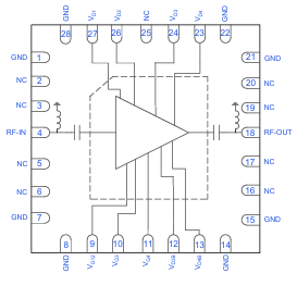 PM6A-123-10W+功率放大器芯片的基本概述及参数总结