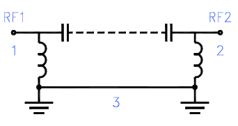 HFHK-4000+陶瓷（LTCC）高通滤波器的概述及特征应用