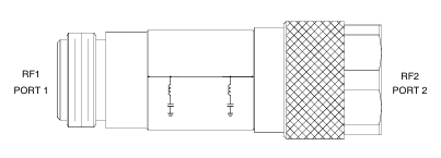 NBSF-760+带阻滤波器的概述及关键参数总结