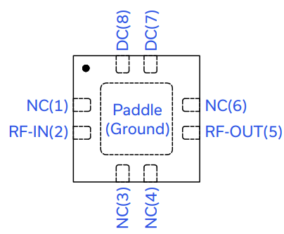 MNA-4W+宽带低功率放大器的概述及特征应用