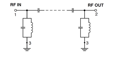 ABF-22R8G+薄膜SMT带通滤波器的概述及特征应用