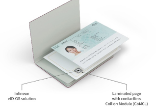 英飞凌SECORA ID V2重塑电子护照通关体验 英飞凌SECORA ID V2重塑电子护照通关体验