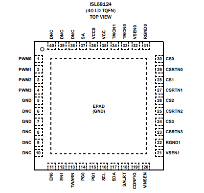 ISL68124开关控制器的概述及PWM调制方案分析