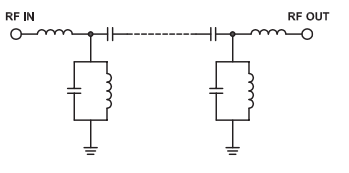 SXBP-202+带通滤波器芯片的概述及特征