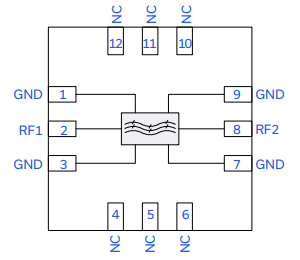 XLF-272M+滤波器芯片的概述及特征应用