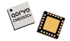 CMD203C4射频开关IC的简述及特征