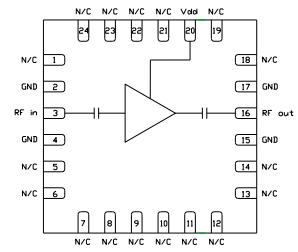 CMD309P4宽带MMIC低噪声放大器的简述及特征、引脚配置