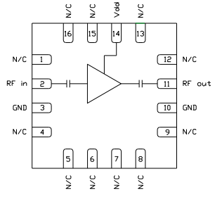 CMD263P3宽带MMIC低噪声放大器的简述及特征、引脚配置图