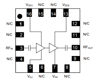 MAAL-010528 X波段低噪声放大器的简述及特征