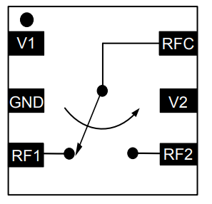 MASW-009444单极双掷（SP2T）开关芯片的简述及特征