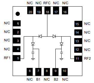 MASW-011060高功率PIN二极管SP2T开关的简述及特征