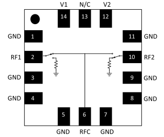 MASW-011102高隔离SPDT开关芯片的简述及特征