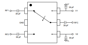 MASWSS0167 MMIC单极双掷（SPDT）开关的简述及特征