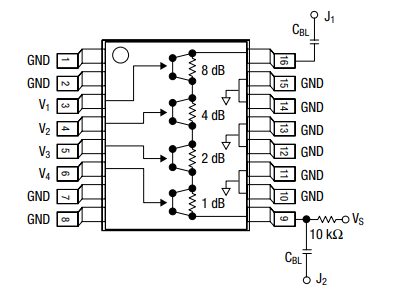 AA226-87数字衰减器的简述及特征、引脚配置
