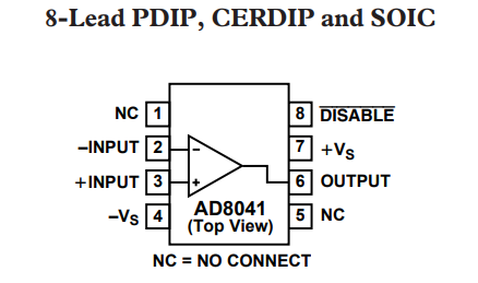 AD8041S航空航天用160 MHz轨到轨放大器的简述