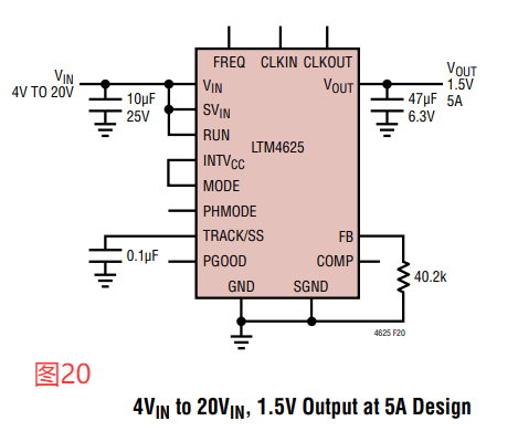 LTM4625非隔离式开关模式DC/DC电源操作说明