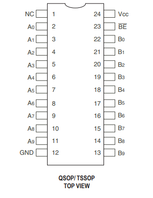 QS3861数字总线开关芯片的简述及特征应用