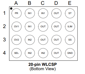 SLG59H1401C高压GreenFET负载开关的简述及特征