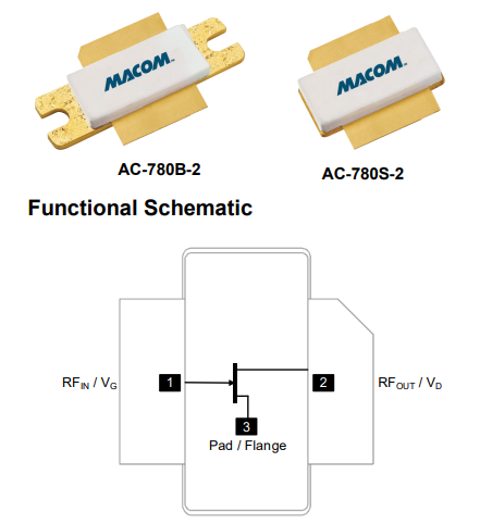 MAPC-A1501碳化硅放大器芯片的简述及特征应用