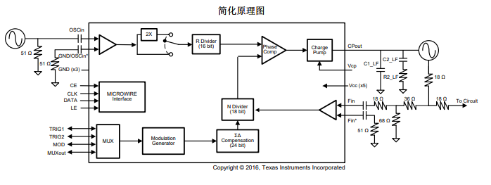 德州仪器LMX2491具有 6.4GHz 低噪声分数 N PLL