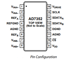 AD7352低功耗的逐次逼近型模数转换器的产品特征详析