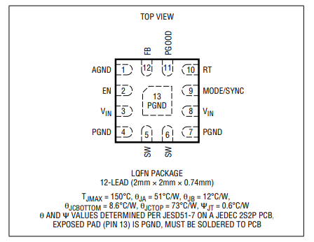 LTC3308A单片同步4A降压型DC/DC转换器详解