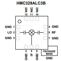 HMC329ALC3B一款通用型双平衡混频器