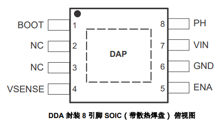 TPS5430及TPS5431降压转换器的引脚图及引脚说明