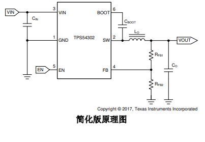 TPS54302同步降压转换器的引脚图及引脚定义说明