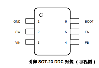 TPS54202降压转换器的定义引脚说明及布局指南！