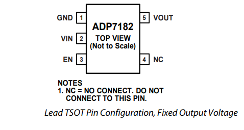 ADP7182线性稳压器的定义引脚说明