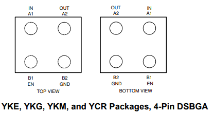 德州仪器LP5907超低压降稳压器定义引脚说明
