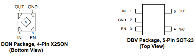 德州仪器LP5907超低压降稳压器定义引脚说明