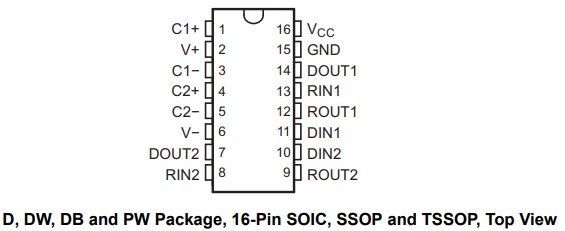 MAX3232E线路驱动器/接收器定义引脚说明
