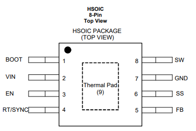 TI（德州仪器）LMR14030降压稳压器的定义及引脚说明