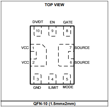 芯源-MPS MP5016H具有过压钳位和反向阻断功能的限流开关