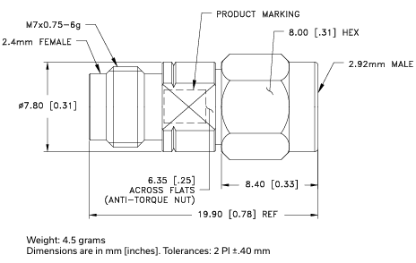 24F-KM+同轴2.4毫米适配器的定义及特征分析