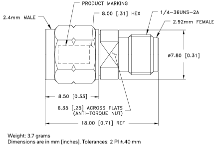 24M-KF+同轴适配器的定义及案例风格图分析