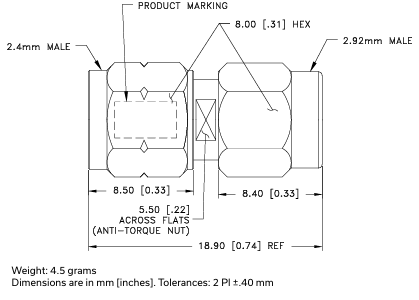 24M-KM+同轴适配器的定义及特征说明