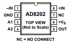 AD8202单电源差动放大器的简述及特征分析