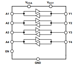 ADG3304双向逻辑电平转换器的简述及特征应用说明