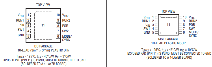 LTC3548双通道降压型 DC/DC 稳压器的简述及特征说明