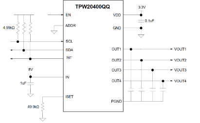 思瑞浦TPW20400QQ在汽车电子中的全面应用 思瑞浦TPW20400QQ在汽车电子中的全面应用