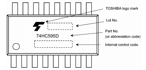 74HC595D高速8位移位寄存器/锁存器的定义及引脚图