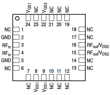 MW7IC2020NT1射频功率放大器的简述及特征引脚配置说明